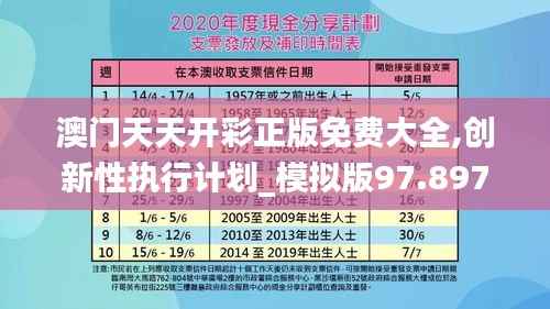 澳门天天开彩正版免费大全,创新性执行计划_模拟版97.897-9