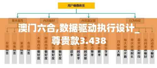 铺张扬厉 第4页