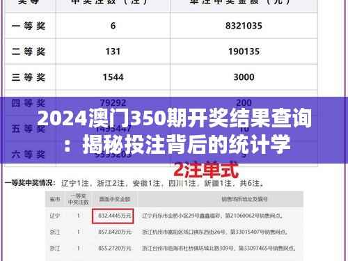2024澳门350期开奖结果查询:揭秘投注背后的统计学