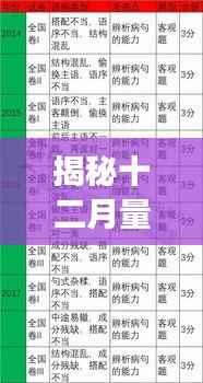 揭秘十二月量比实时变化,深度解析三大要点