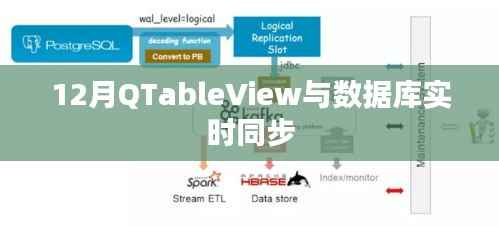 12月实时同步QTableView与数据库操作指南