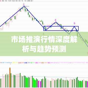 市场推演行情深度解析与趋势预测